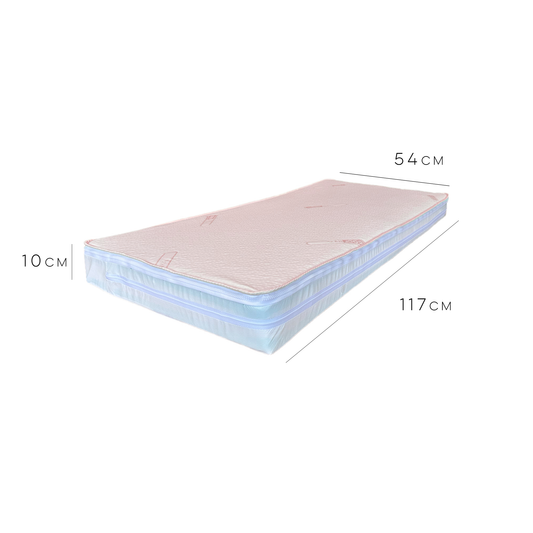 117 x 54 cm Dependable Cot Mattress - Coir & Pocket Springs