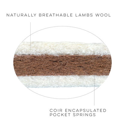 84 x 36 cm Natural-Start Crib Mattress - Coir & Wool