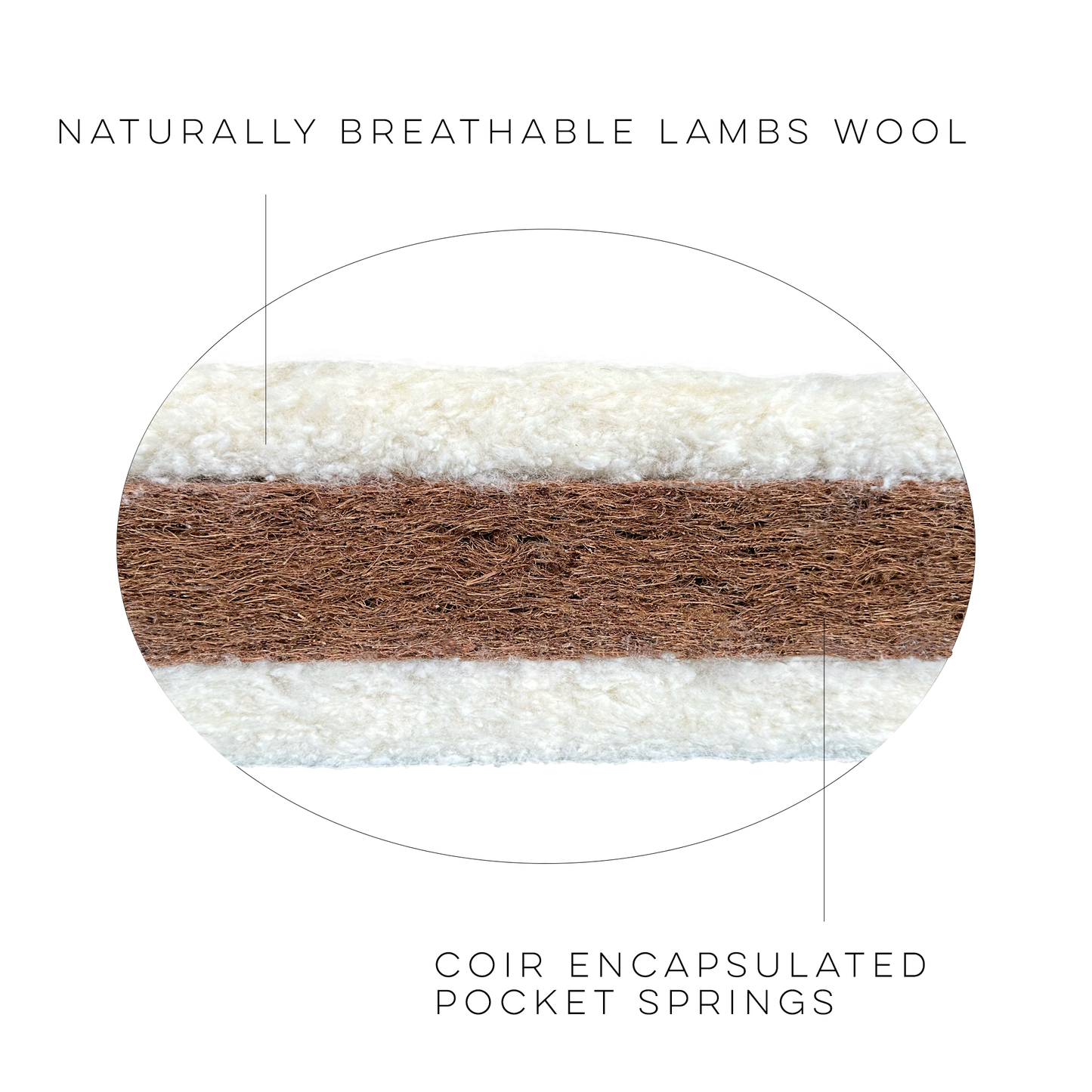 132 x 77 Natural-Sleep Cot Mattress - Coir & Pocket Springs