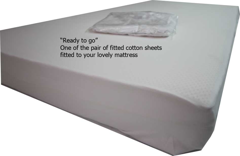 Fantasic offer 140 x 70 cm  NightyNite® Sleepeezi Cot Bed Mattress, COOLMAX© & MaxiSpace Cover, Plus Waterproof Protector, plus a pair of  free sheets. Reduced