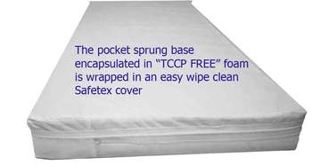 Ultima  Easychange® Cot Mattress Pocket Springs, TCPP FREE with COOLMAX© @Maxispave Toppers-nightynite.myshopify.com